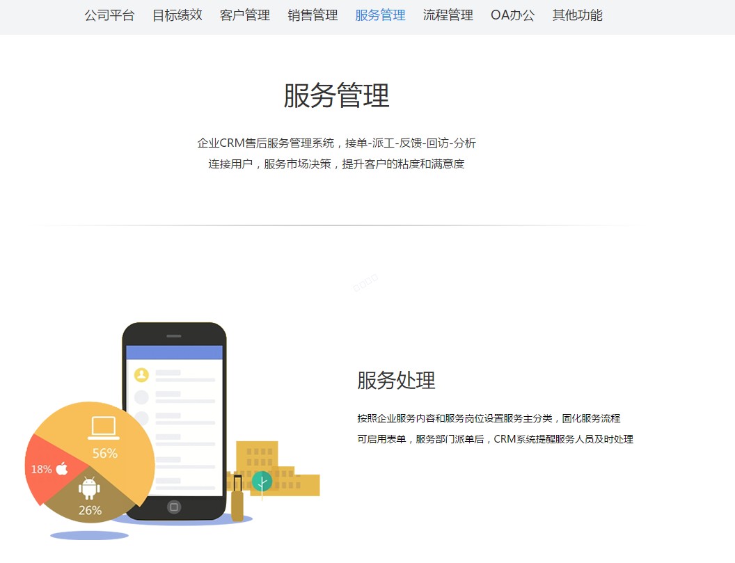 义乌管家婆软件